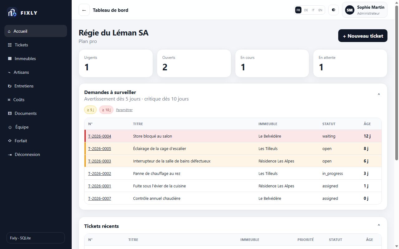 Tableau de bord : demandes à surveiller